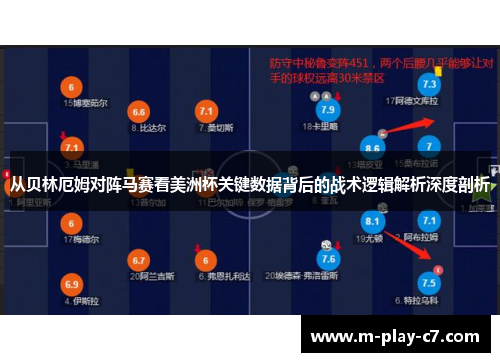 从贝林厄姆对阵马赛看美洲杯关键数据背后的战术逻辑解析深度剖析