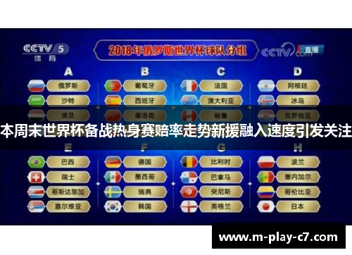 本周末世界杯备战热身赛赔率走势新援融入速度引发关注