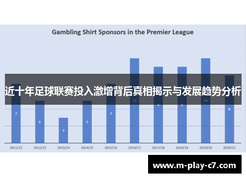 近十年足球联赛投入激增背后真相揭示与发展趋势分析