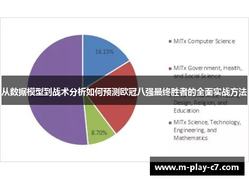 从数据模型到战术分析如何预测欧冠八强最终胜者的全面实战方法