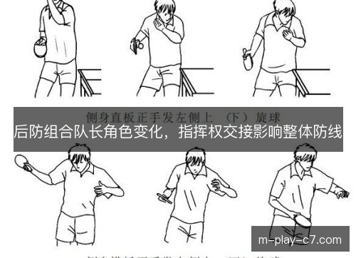 后防组合队长角色变化，指挥权交接影响整体防线